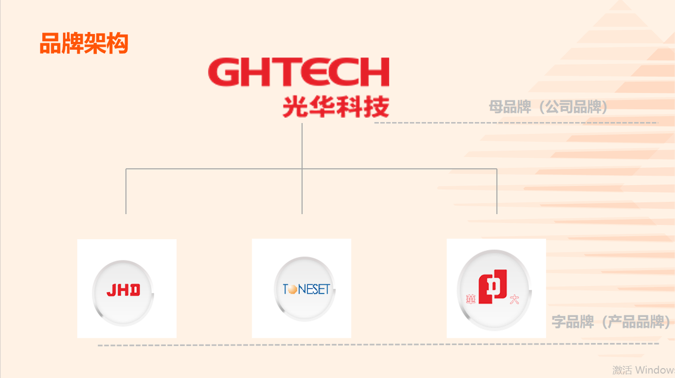 光华科技包装设计图3