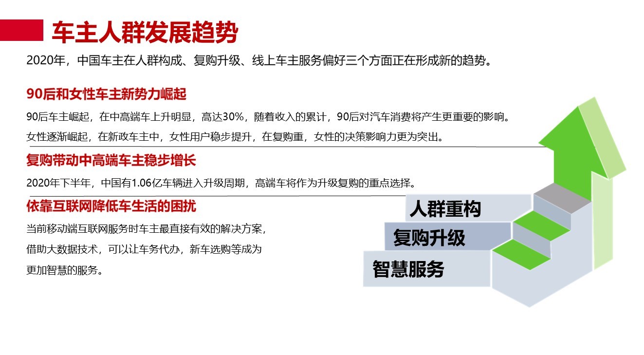 活出自我·不止宝马图7