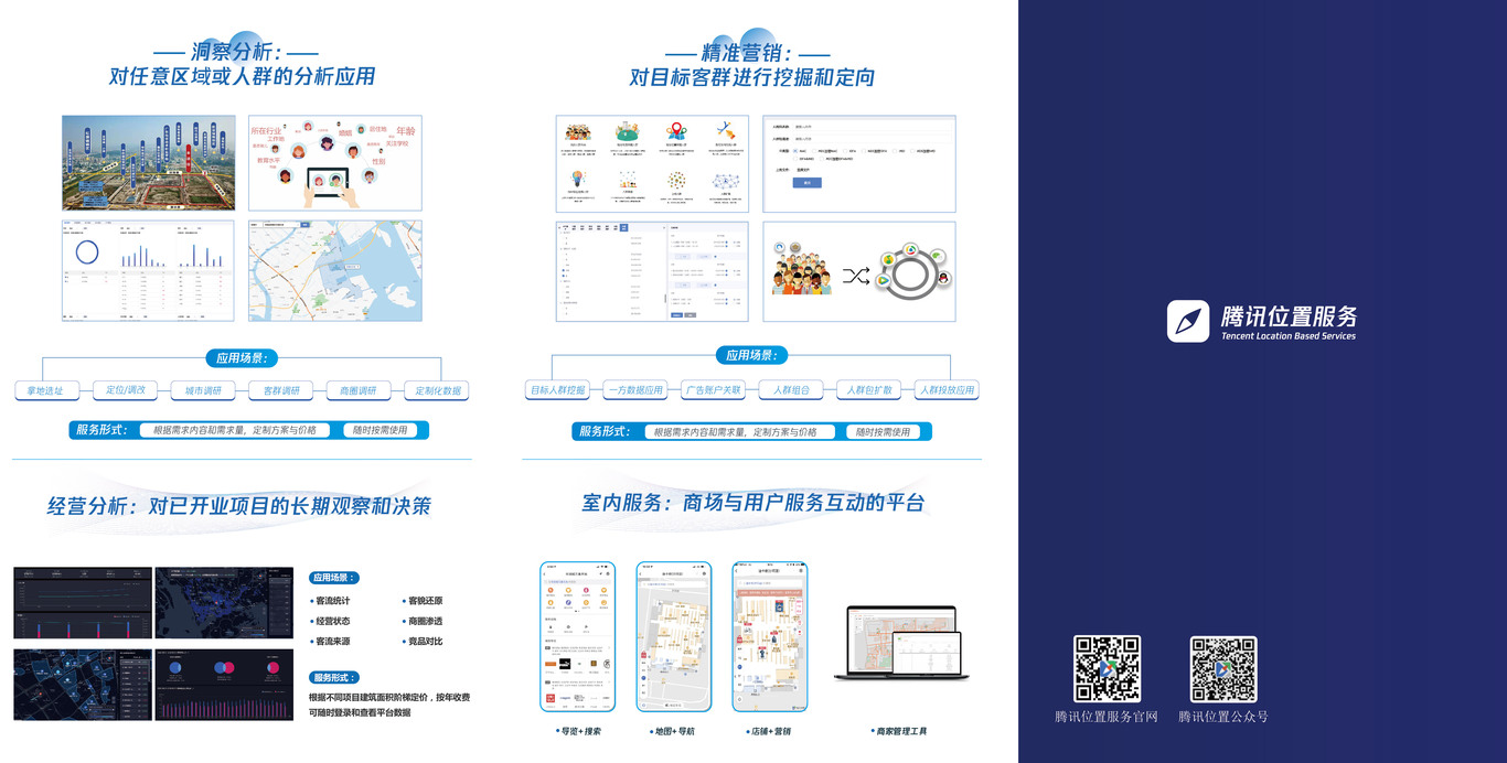 腾讯地图：H5设计/折页设计图0