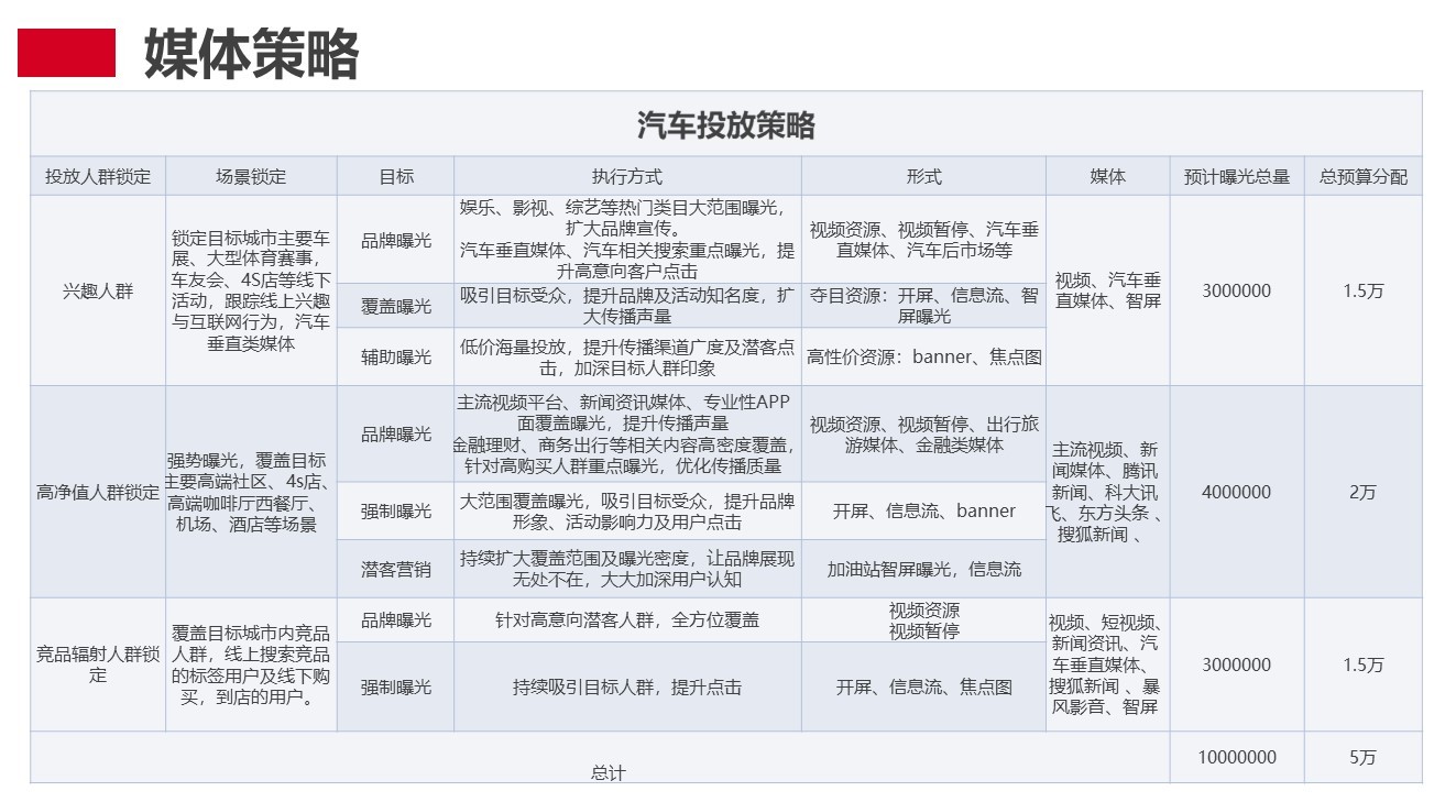 活出自我·不止宝马图56