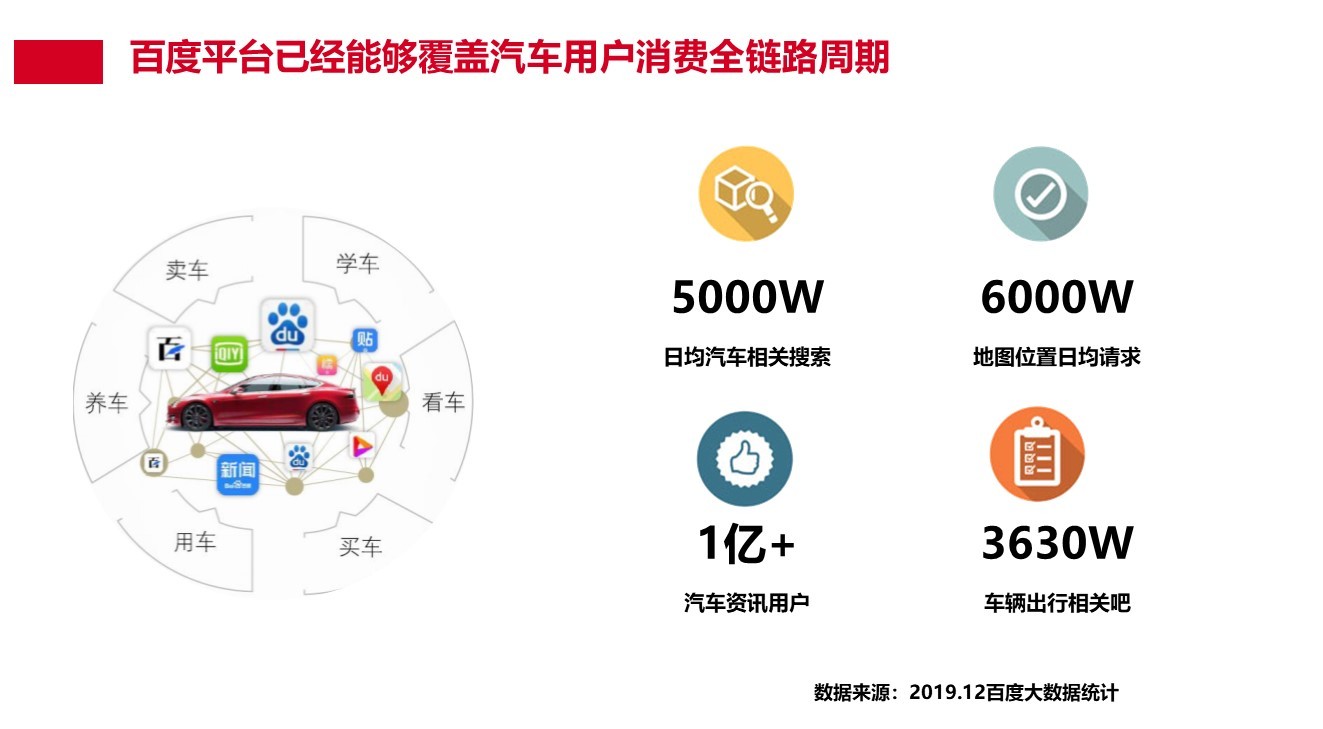 活出自我·不止宝马图40