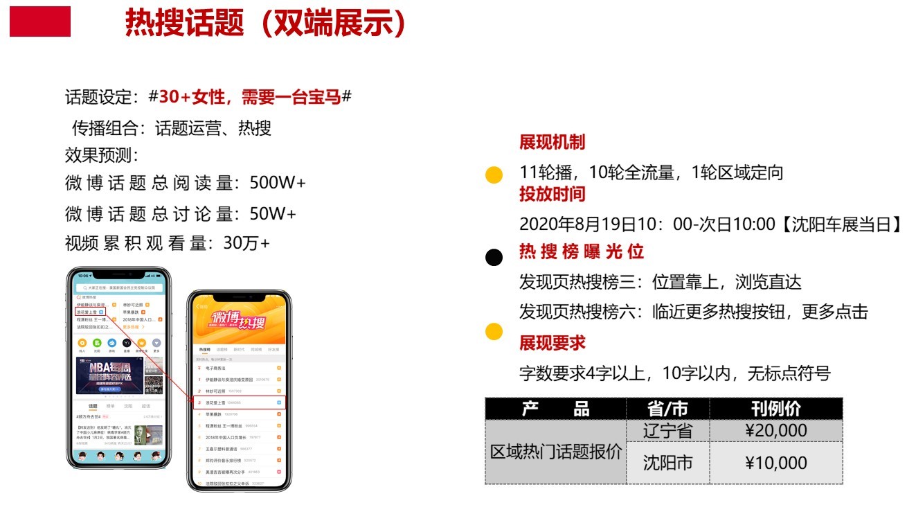 活出自我·不止宝马图37