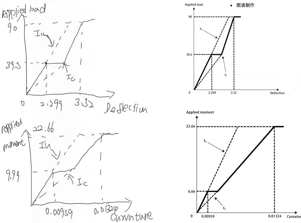 作品集图2