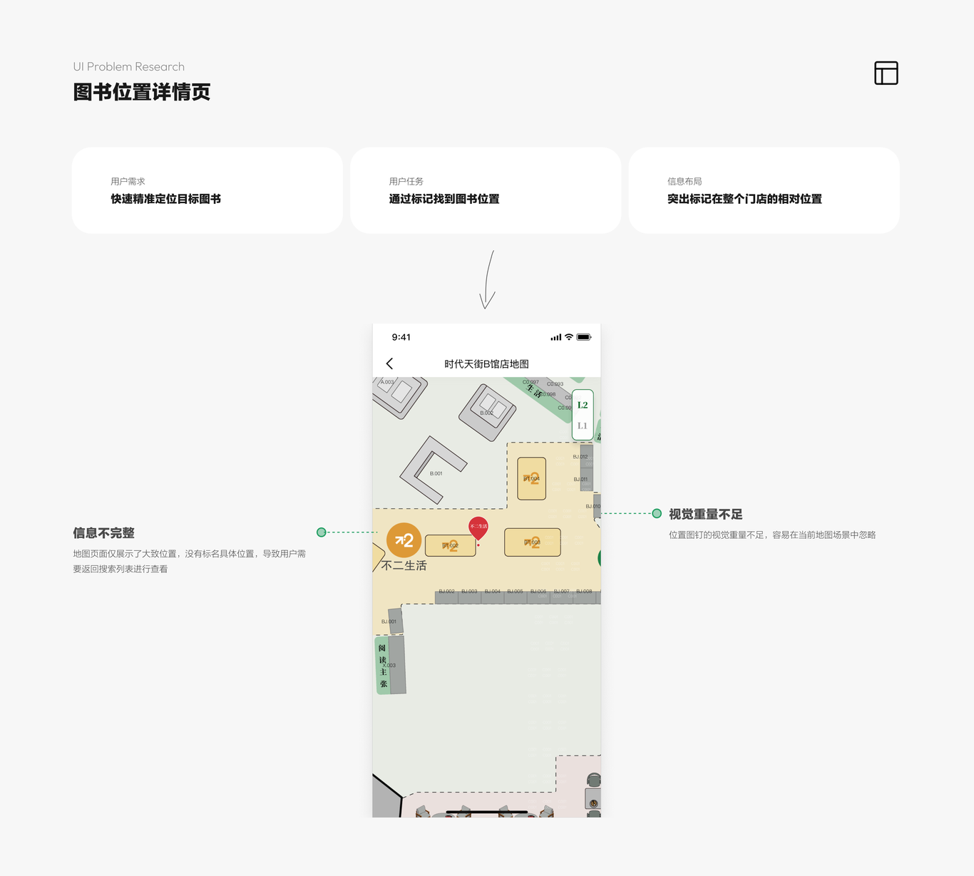 西西弗门店找书功能优化图5