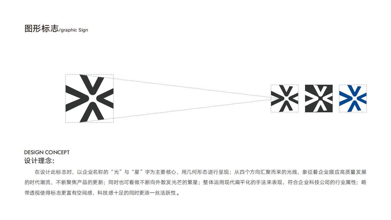 陕西光德星锐科技有限公司品牌VI设计方案图1