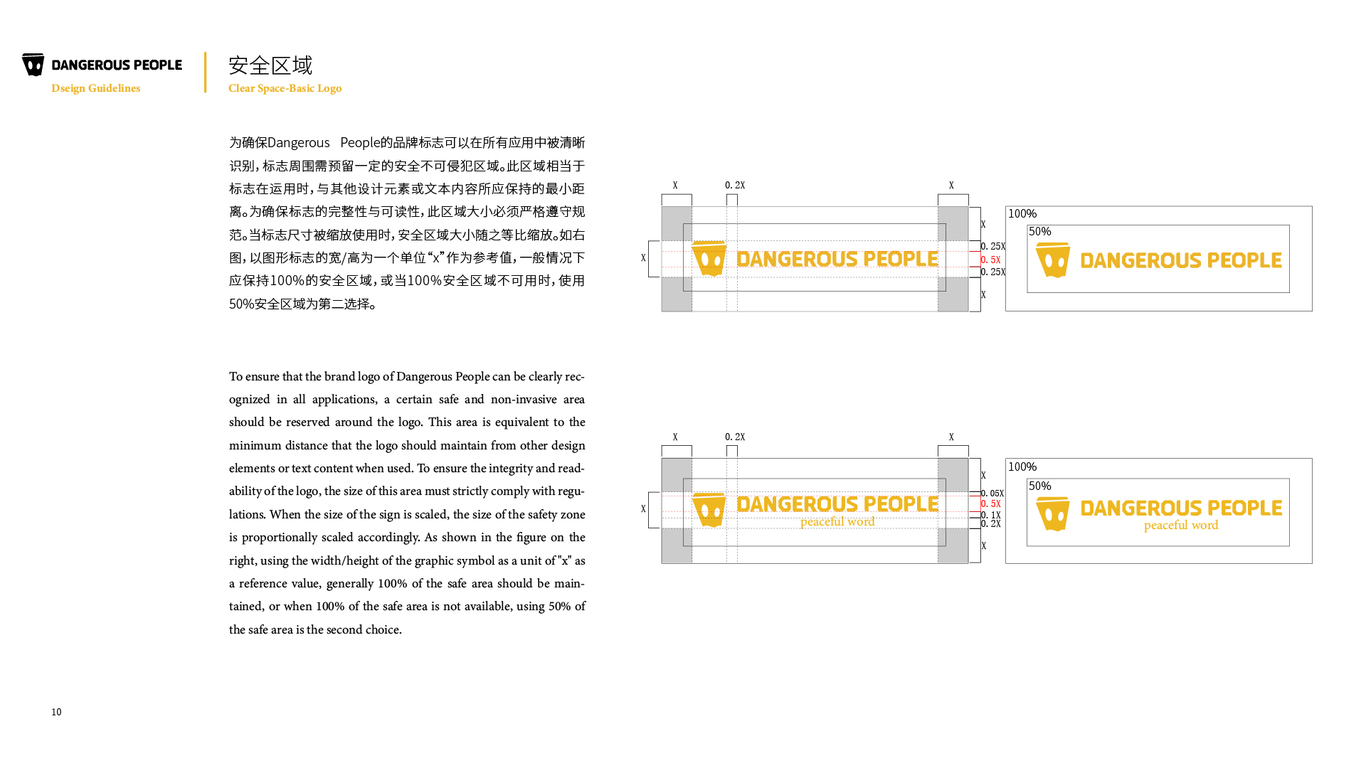 DANGEROUS PEPOLE服饰-品牌VI识别系统设计图4