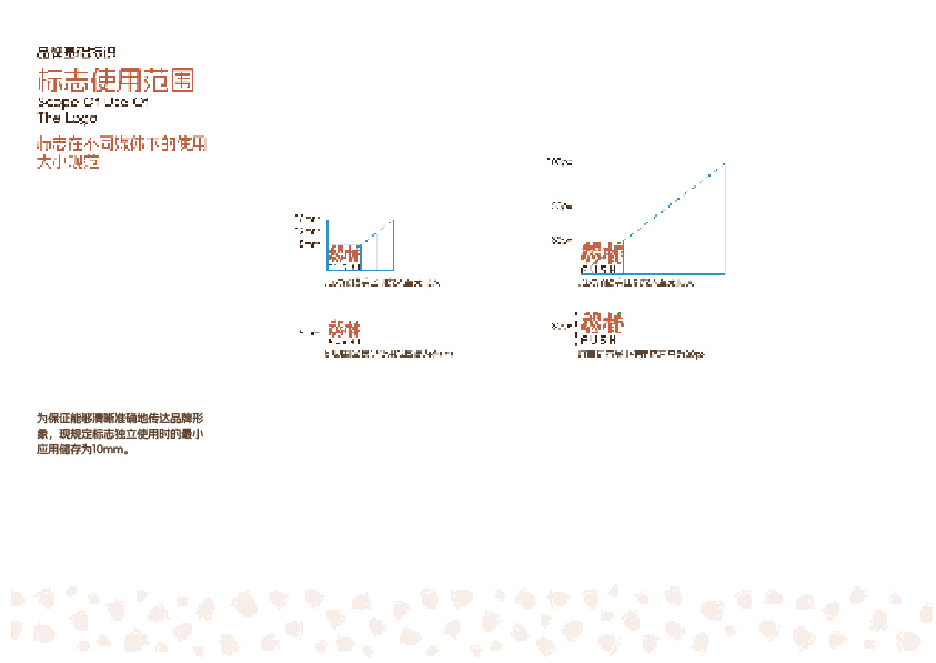 品牌VI手册图11