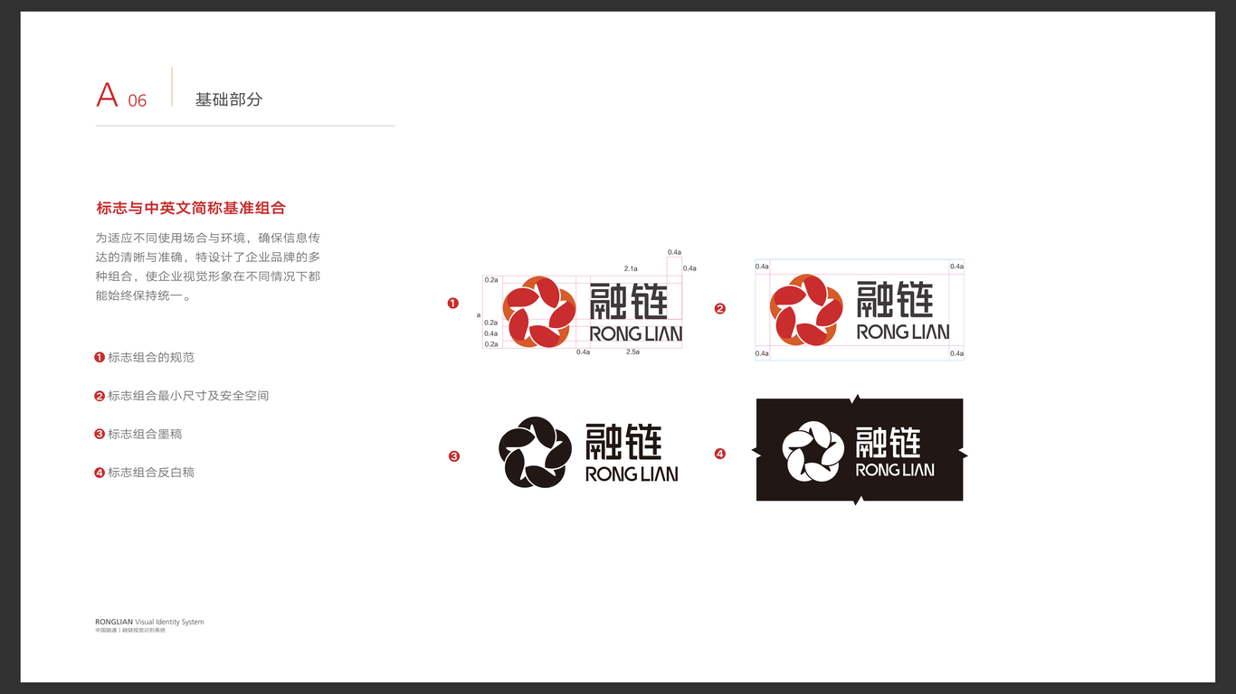 中国融通物流板块品牌案名及LOGO图7