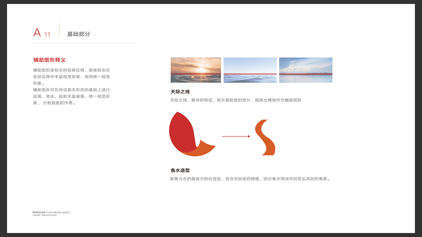 中国融通物流板块品牌案名及LOGO图12