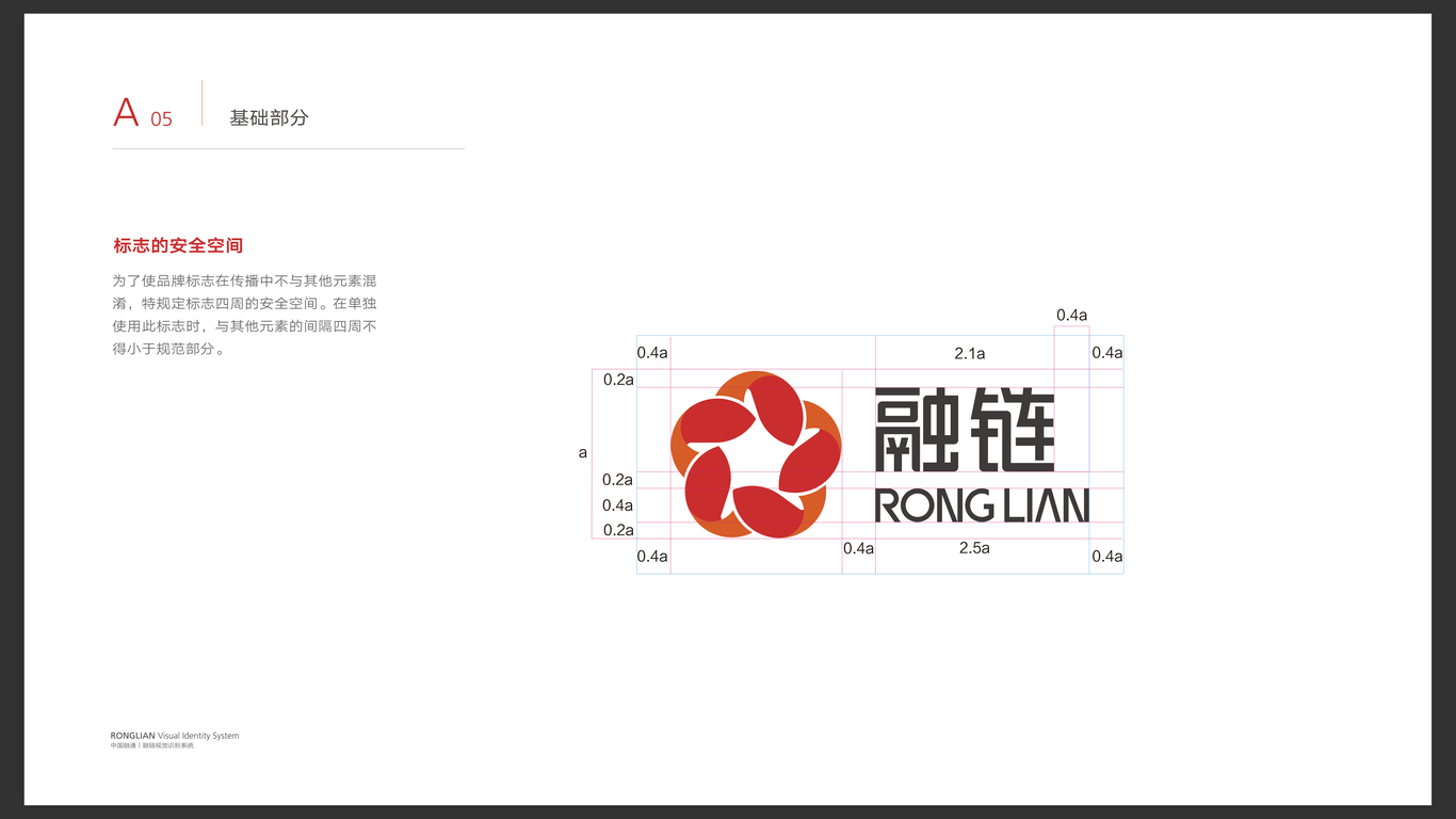 中国融通物流板块品牌案名及LOGO图5