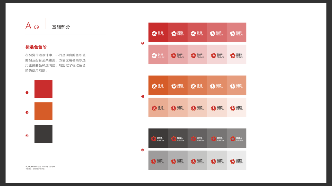 中国融通物流板块品牌案名及LOGO图10