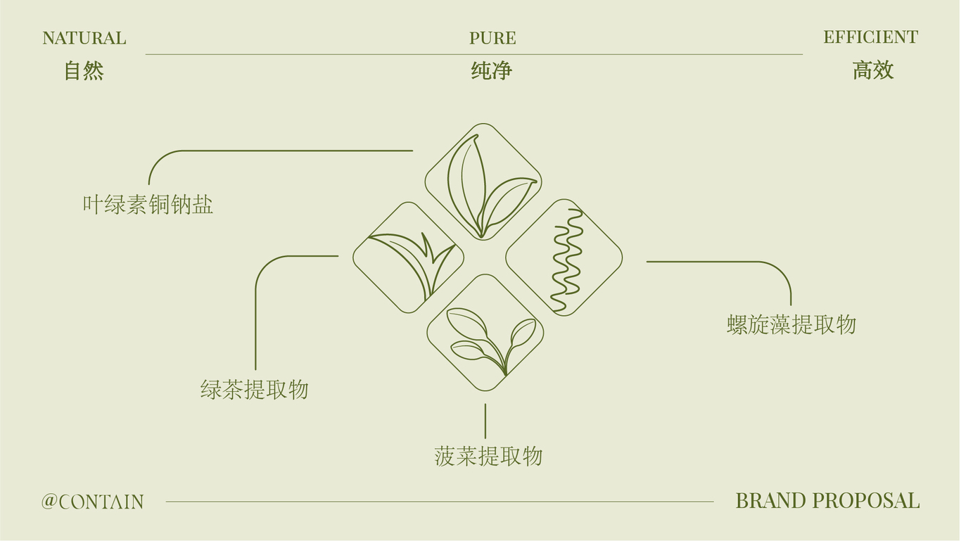 CONTAIN  ·  蕴含图15