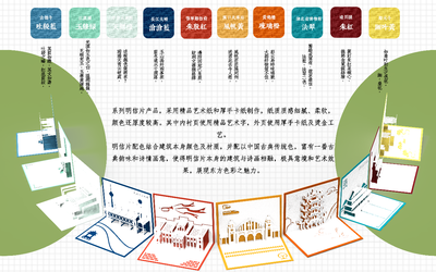 武漢地標建筑文創(chuàng)立體明信片設計