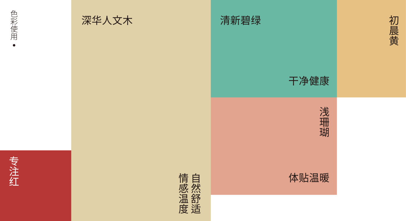 定制一个有温度的医院品牌拢共分几步？ | 南海深华综合门诊品牌vi设计图15