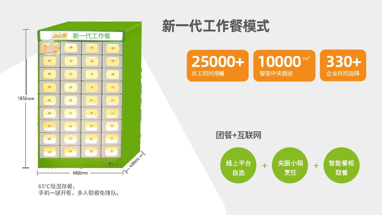 PPT設(shè)計(jì)中標(biāo)圖10