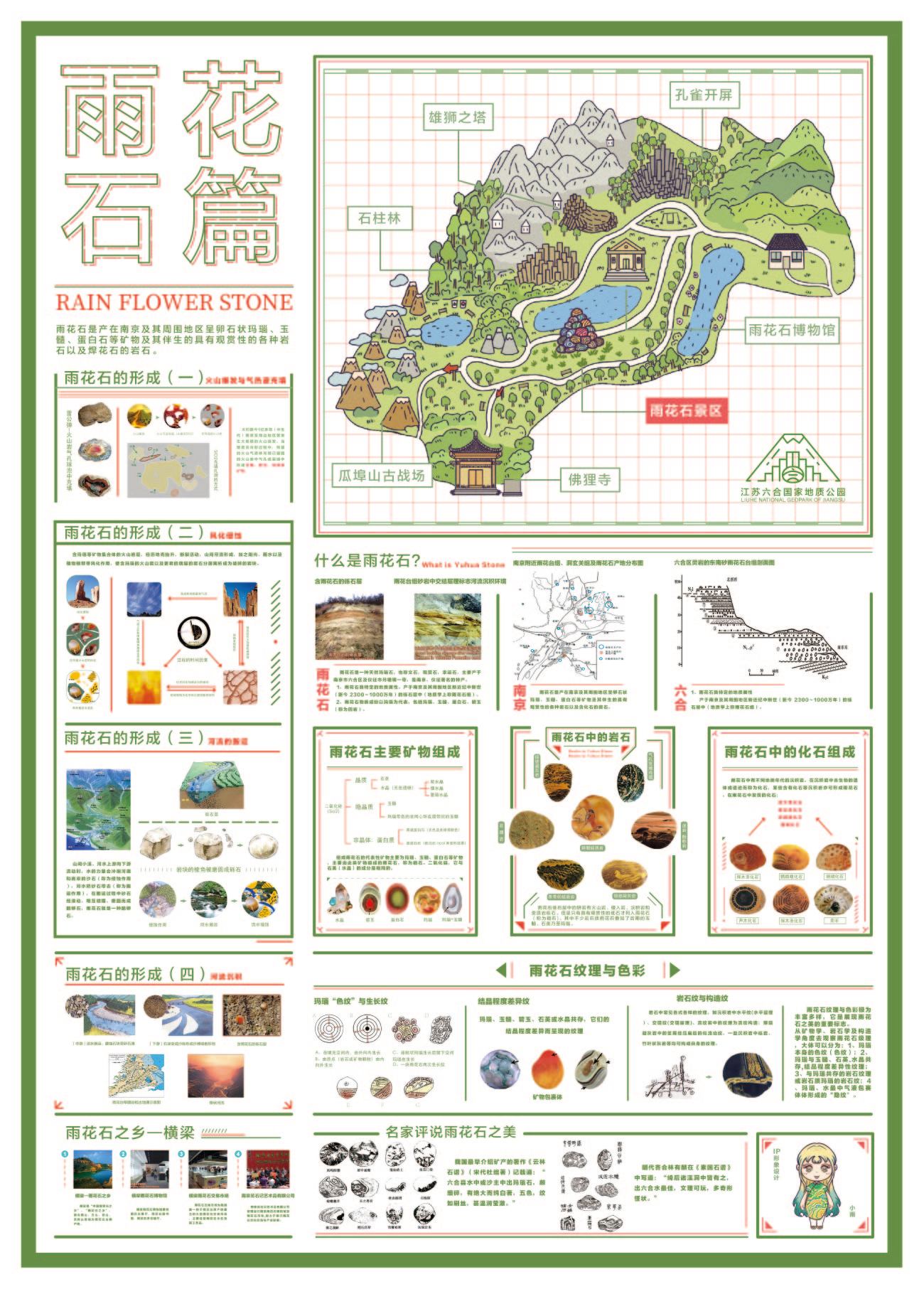 江苏六合国家地质公园VI设计图6