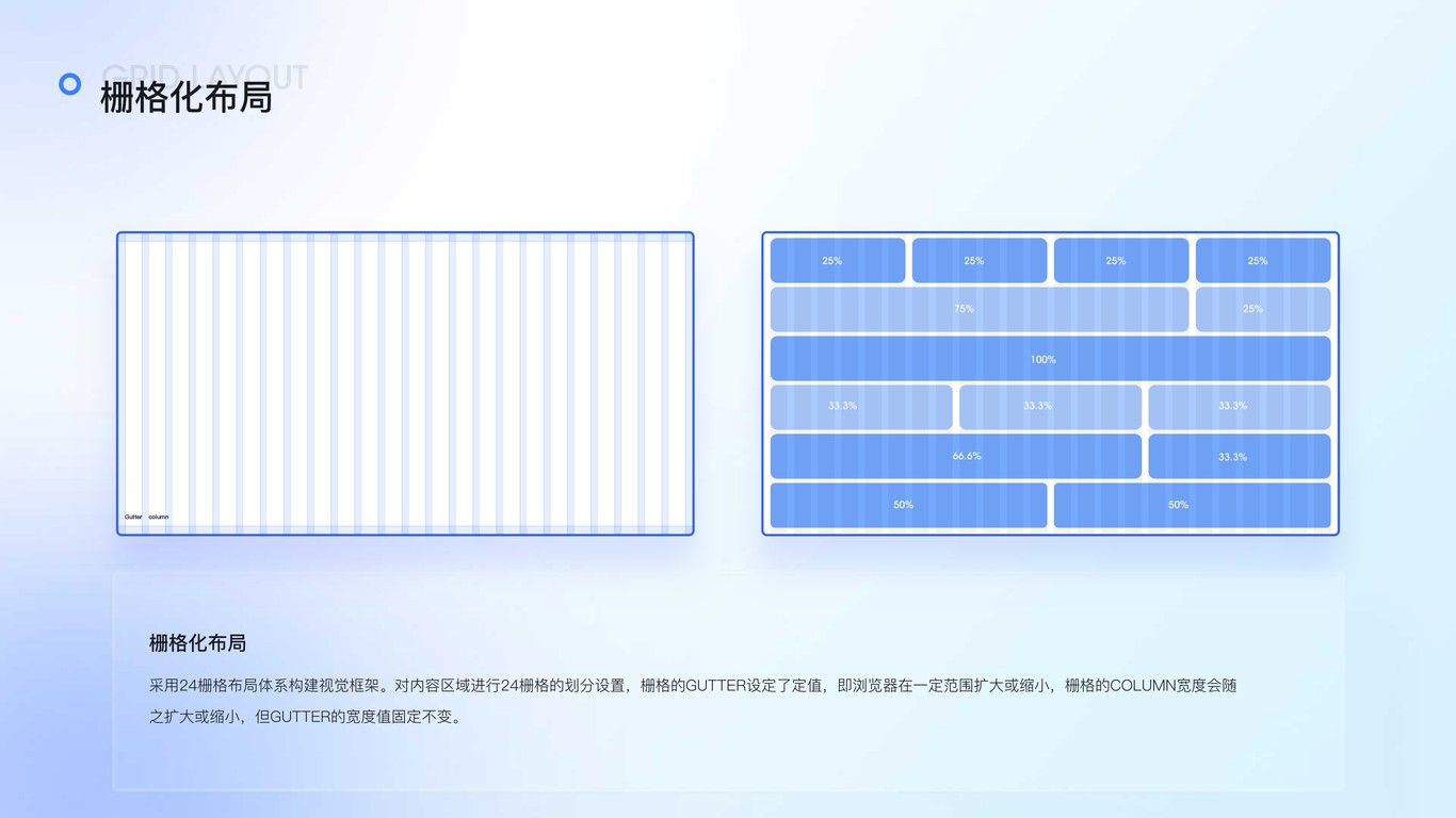 汽车养护管理系统-后台图8