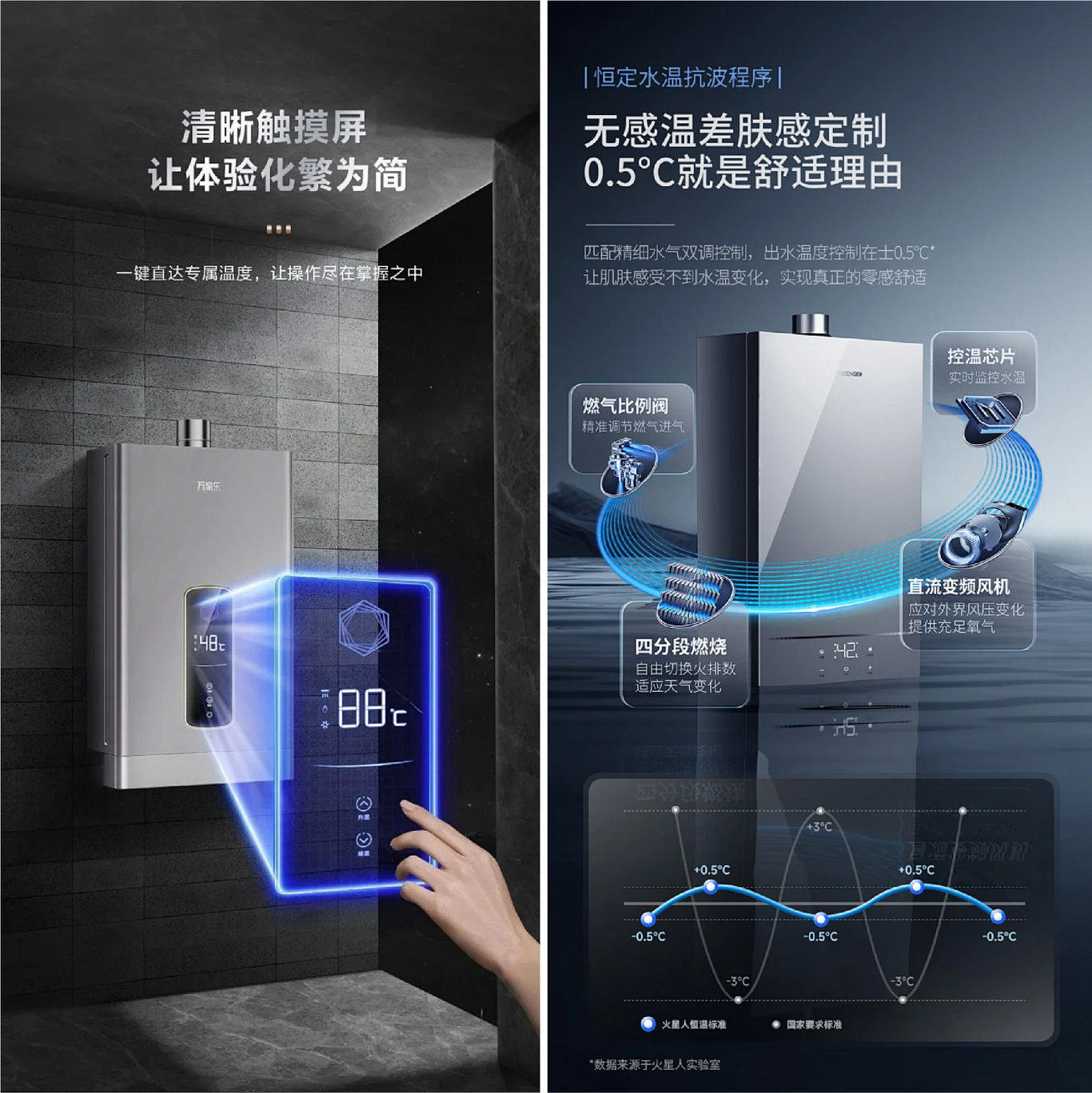 電商詳情頁設計圖1