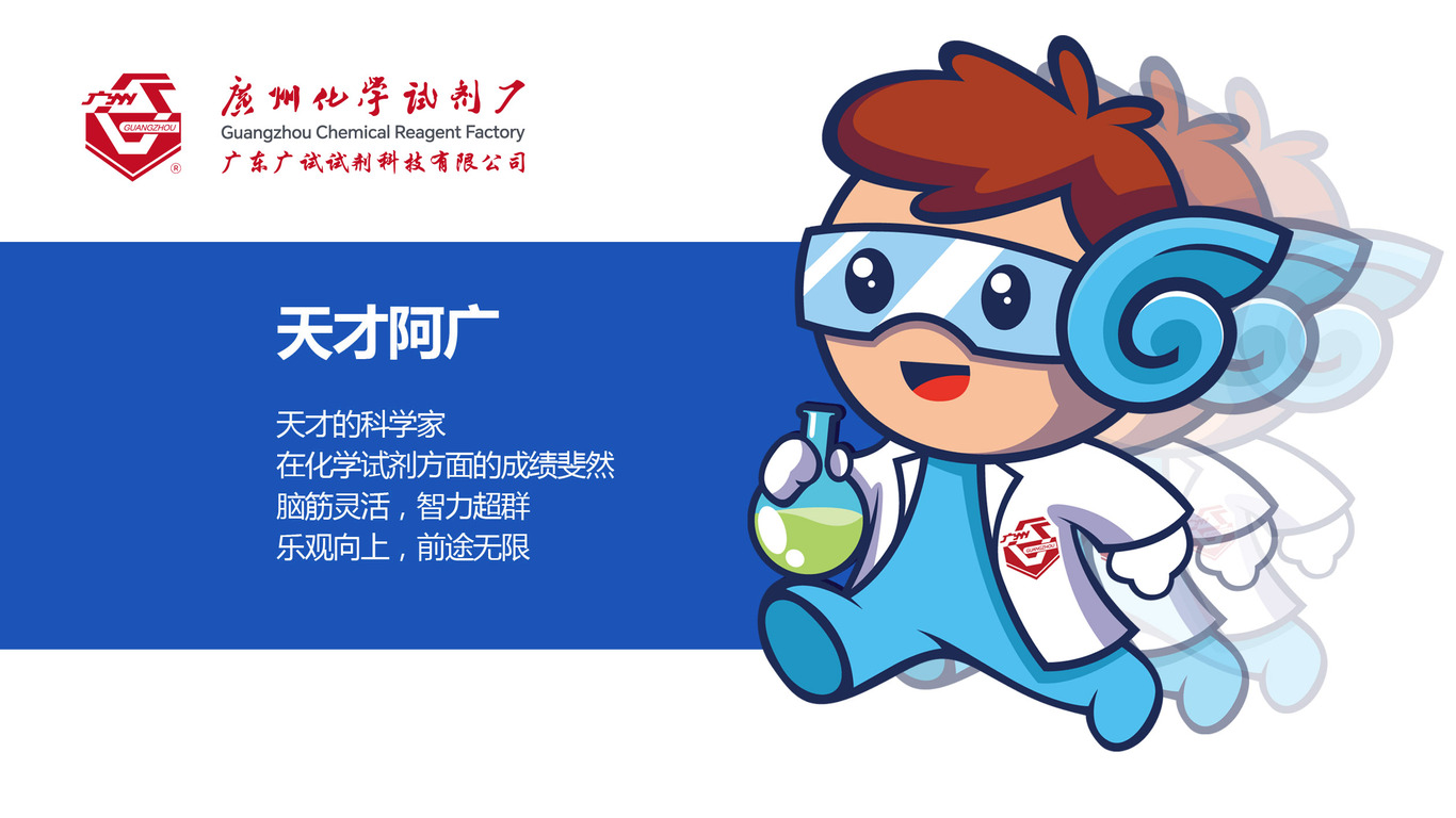 一款化学企业吉祥物设计中标图1