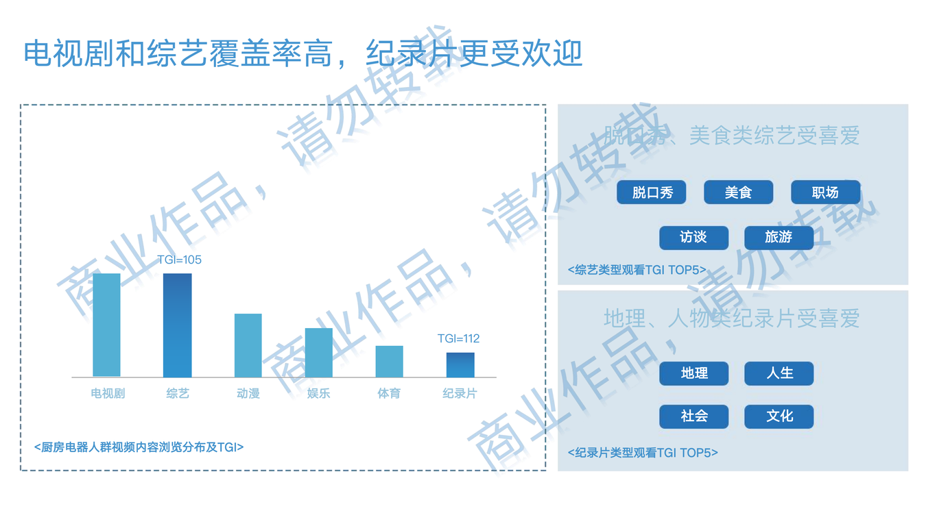 海尔家电品牌营销策划图14