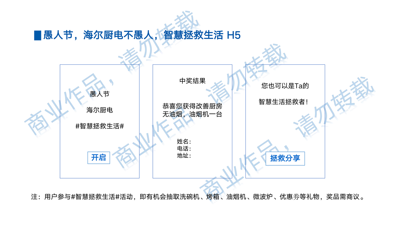 海尔家电品牌营销策划图65