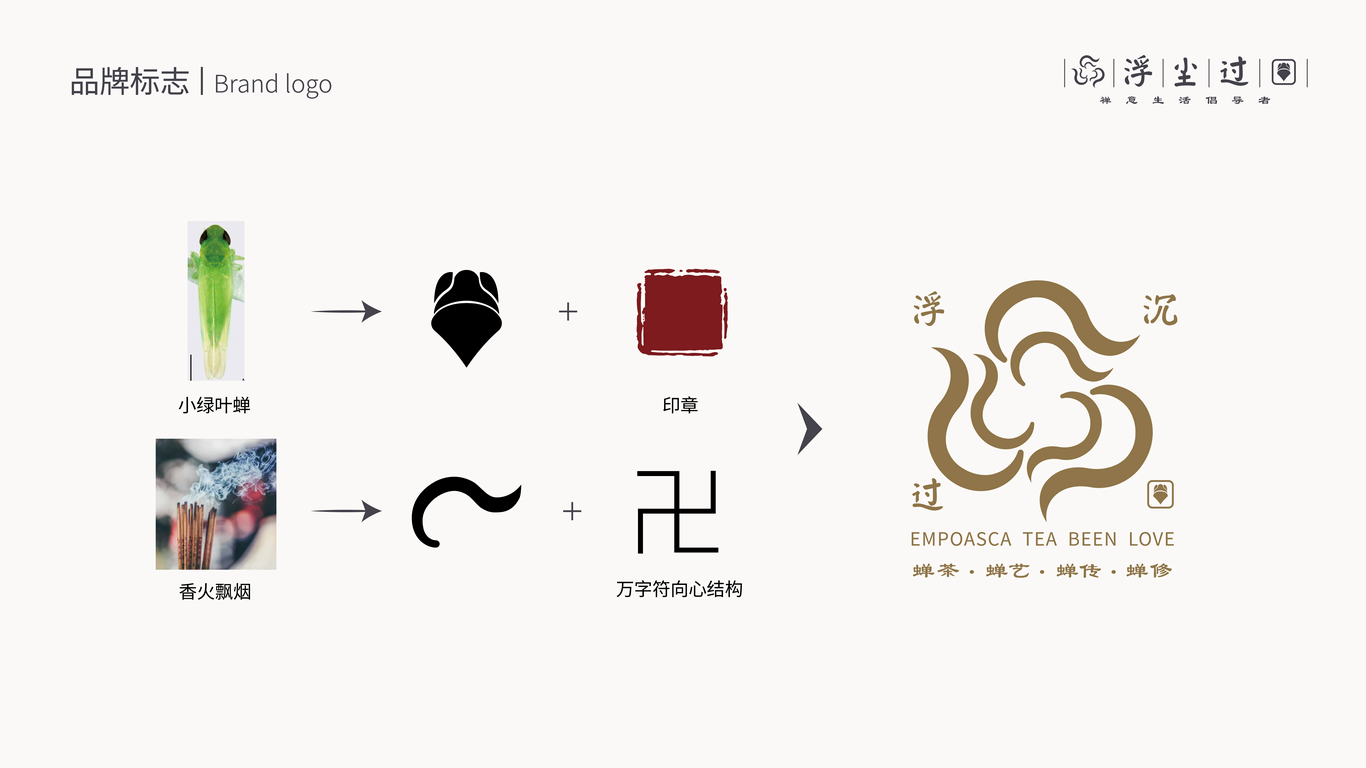 浮沉过图1