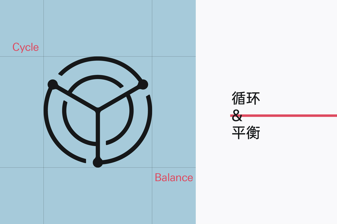 YSKINLAB | 品牌形象設計&產(chǎn)品包裝設計圖6