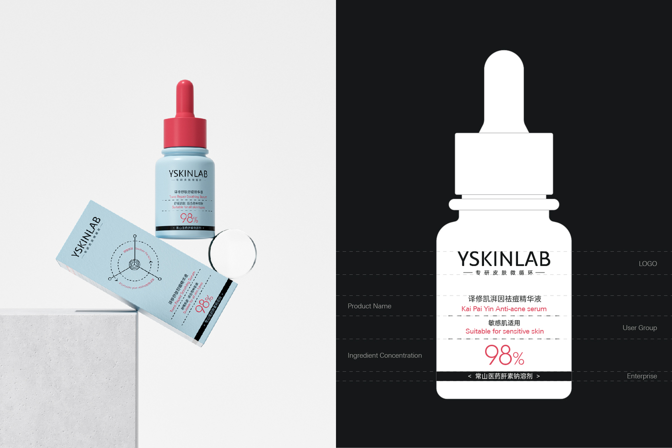 YSKINLAB | 品牌形象設計&產(chǎn)品包裝設計圖18