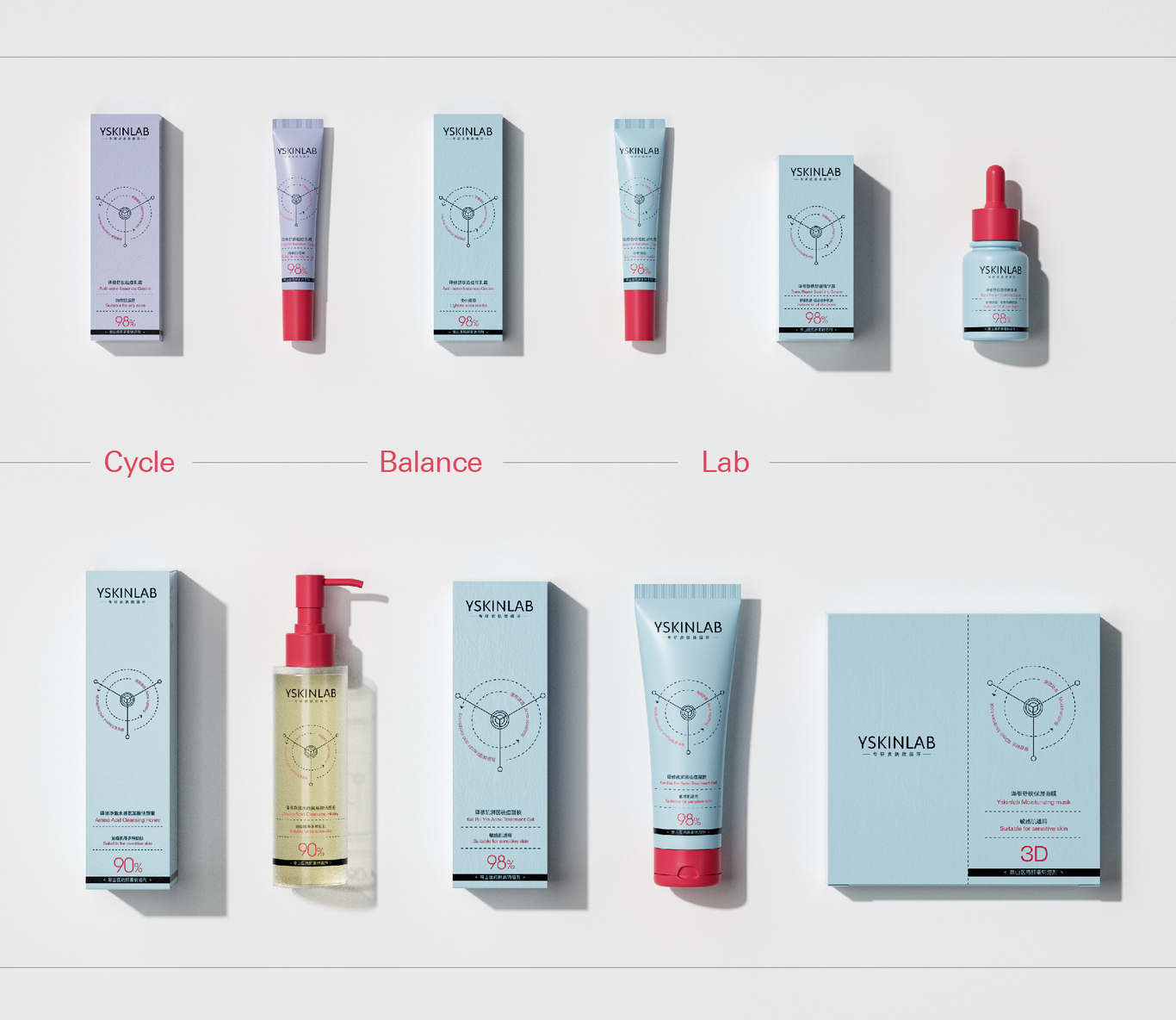 YSKINLAB | 品牌形象設計&產(chǎn)品包裝設計圖11