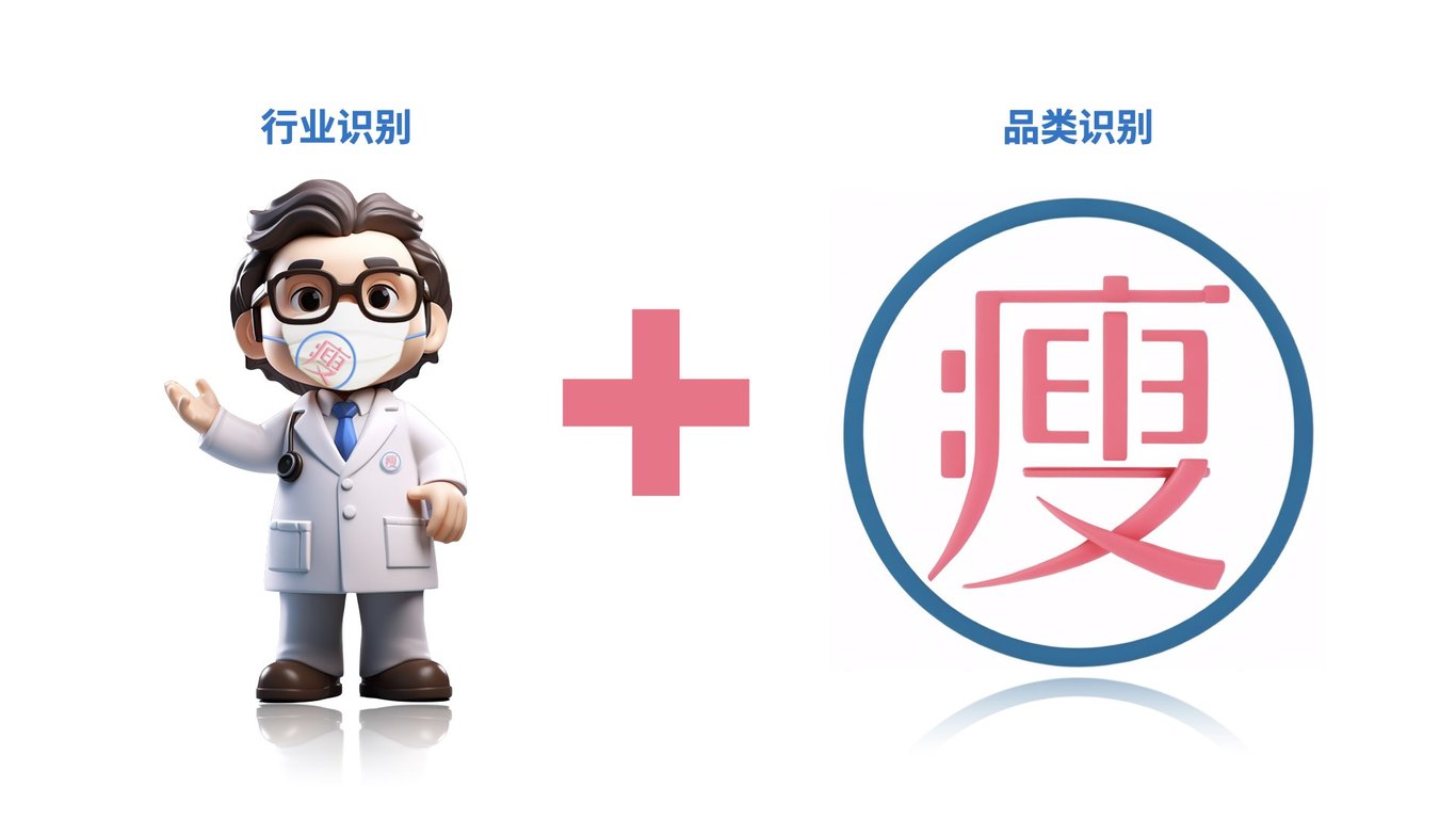 北京次世代瘦身輕體塑形健康保健品牌概念店設計公司圖5