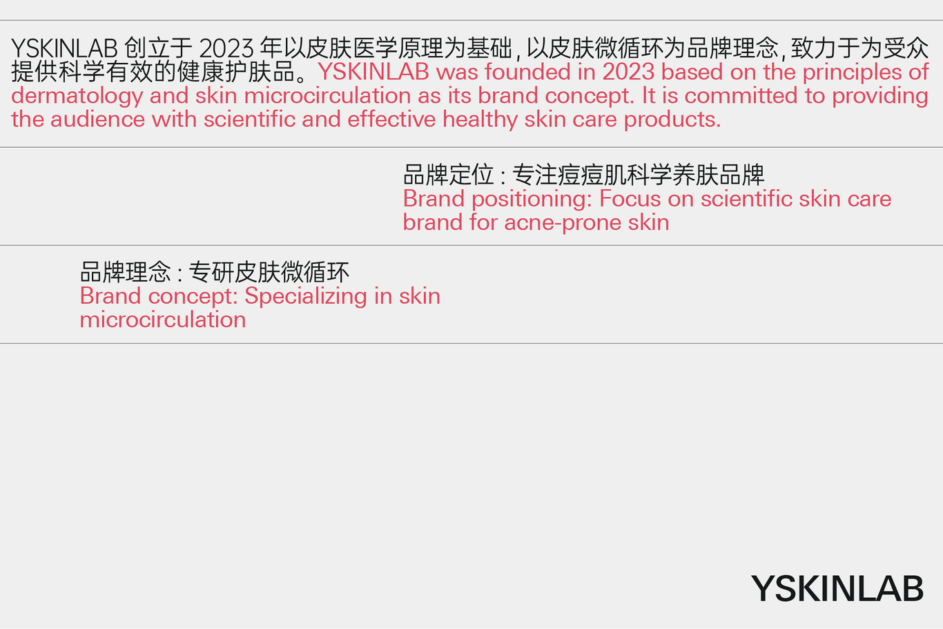 YSKINLAB | 品牌形象設計&產(chǎn)品包裝設計圖1