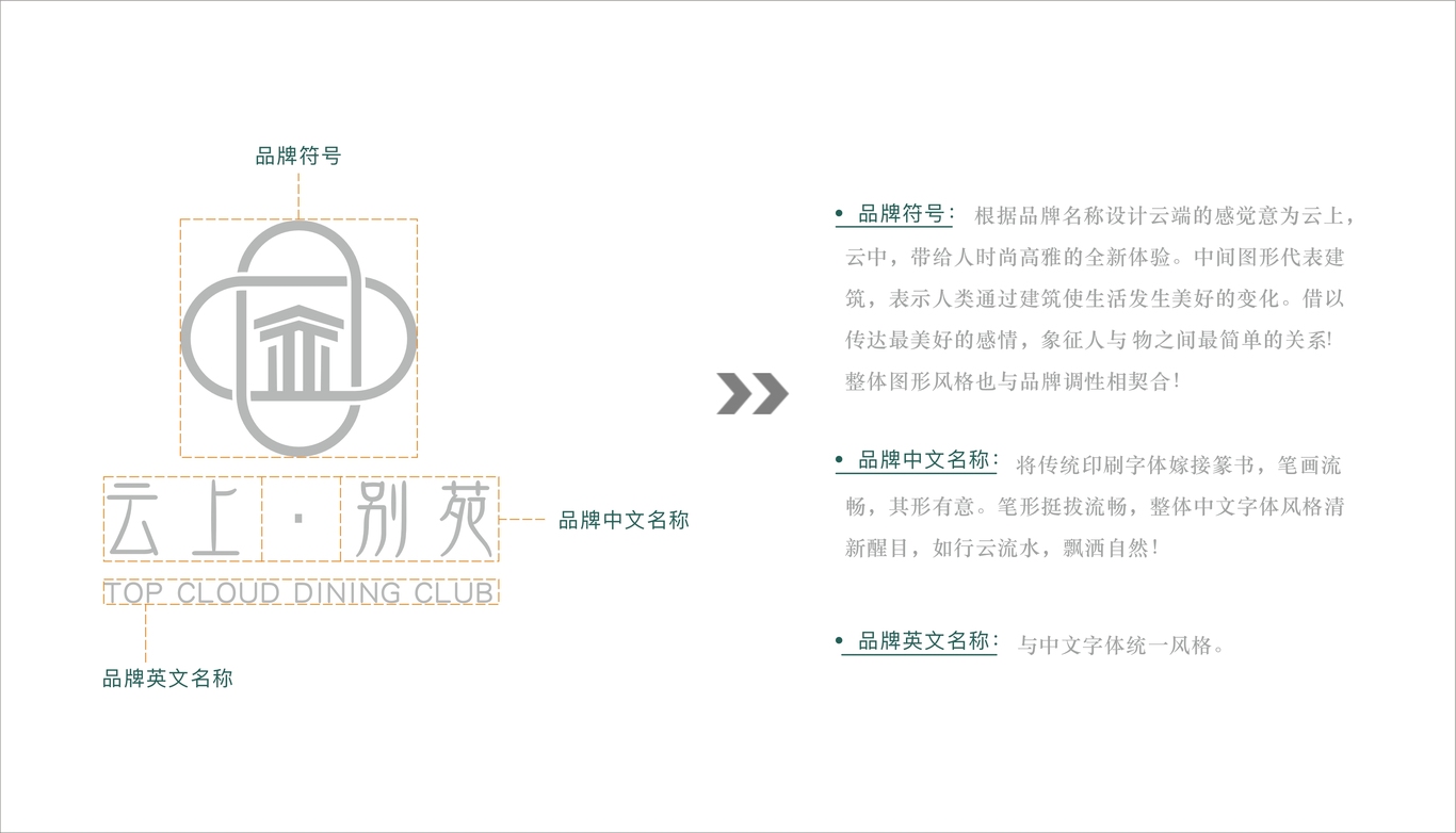 云上別苑品牌設計圖1