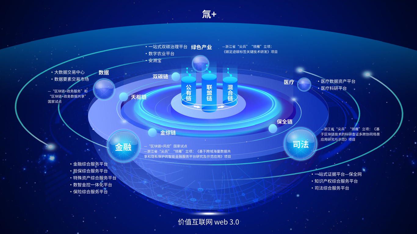 设计作品集图88