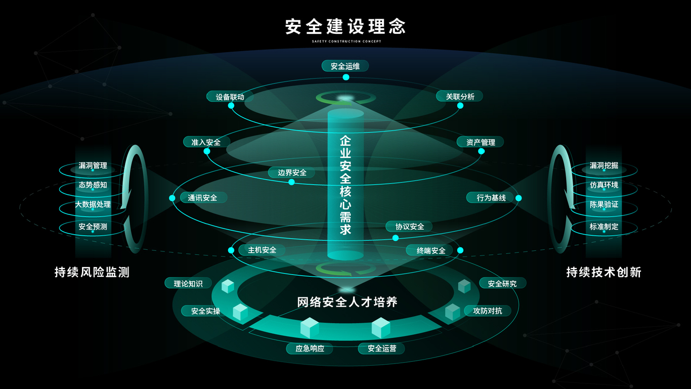 设计作品集图85