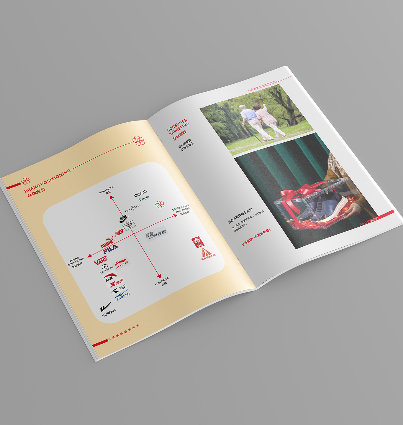 鞋包产品手册设计图4