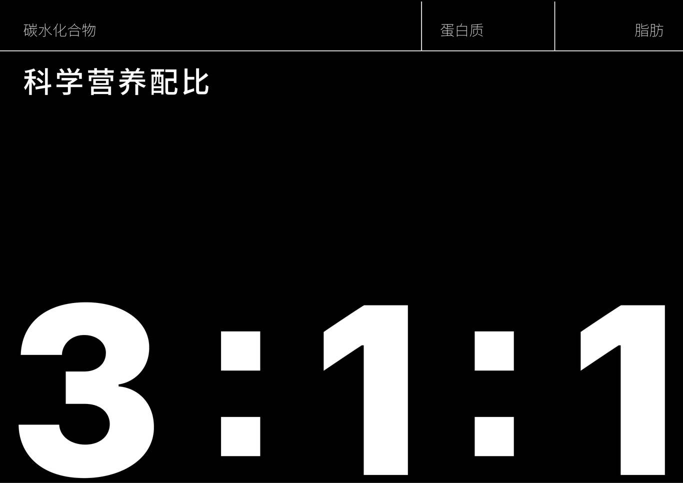 《黑暗料理》轻食品牌设计图3
