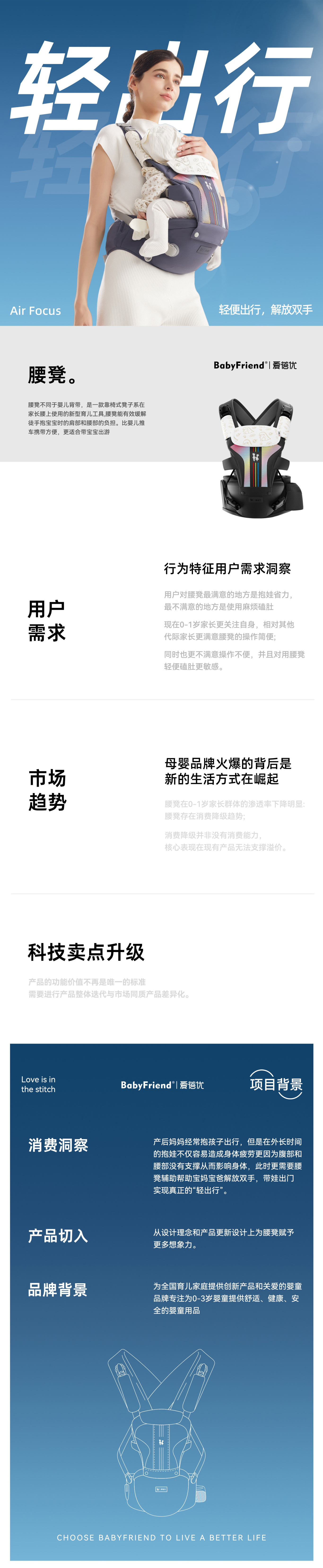 婴儿腰凳详情视觉设计图0