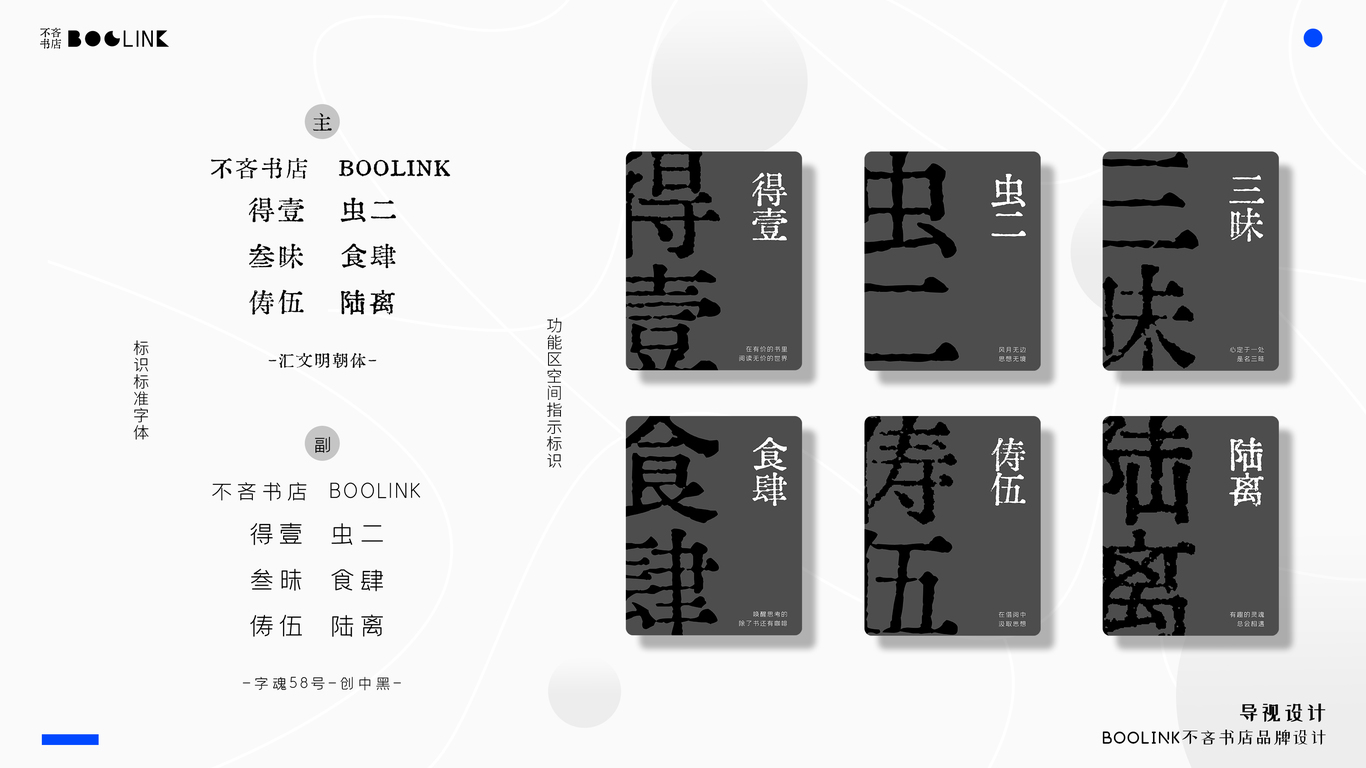 湖南新华书店BOOLINK不吝书店（LOGO/导视标识/店内ipad搜索小程序/微信小程序/周边拓展/名片/Banner）图0