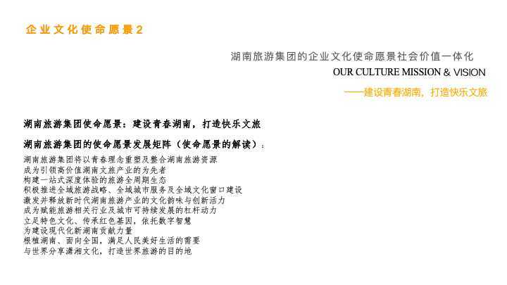 湖南旅游集团企业文化手册设计图16