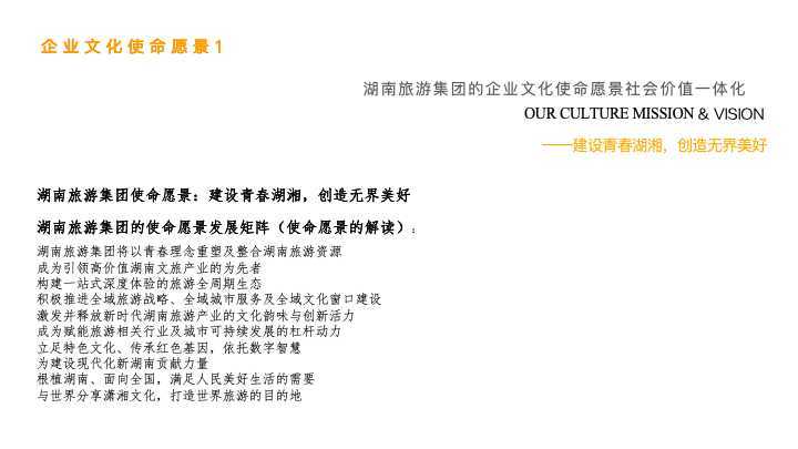 湖南旅游集团企业文化手册设计图15