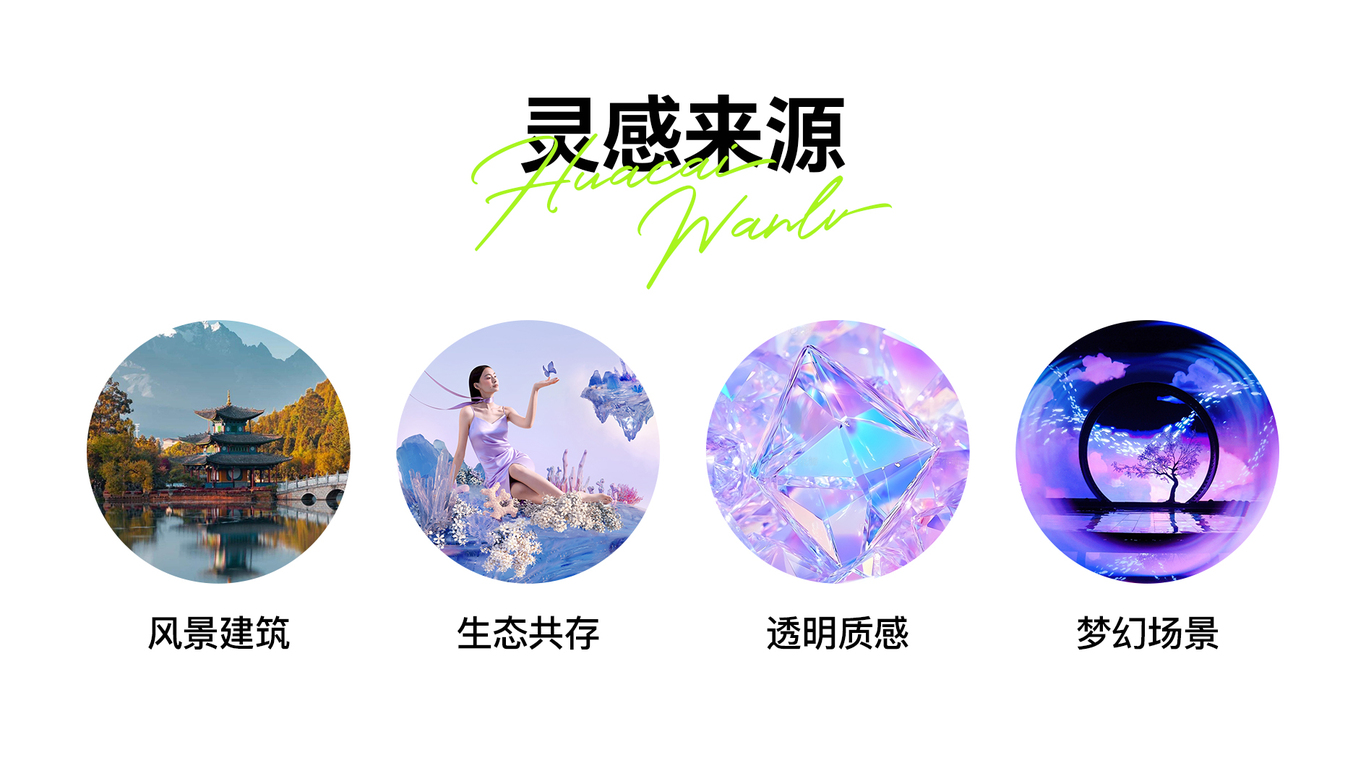 Joy華華彩萬旅 所遇皆喜圖0