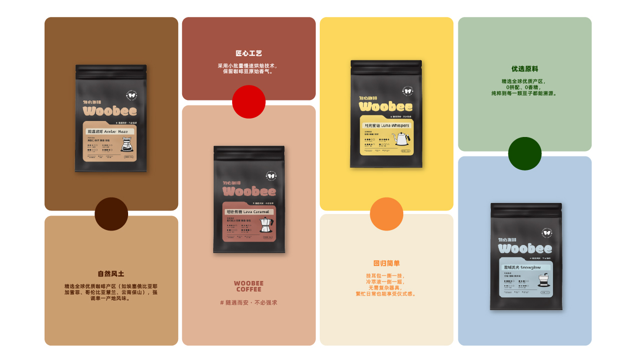 勿必咖啡WooBee coffee包裝設計方案圖6