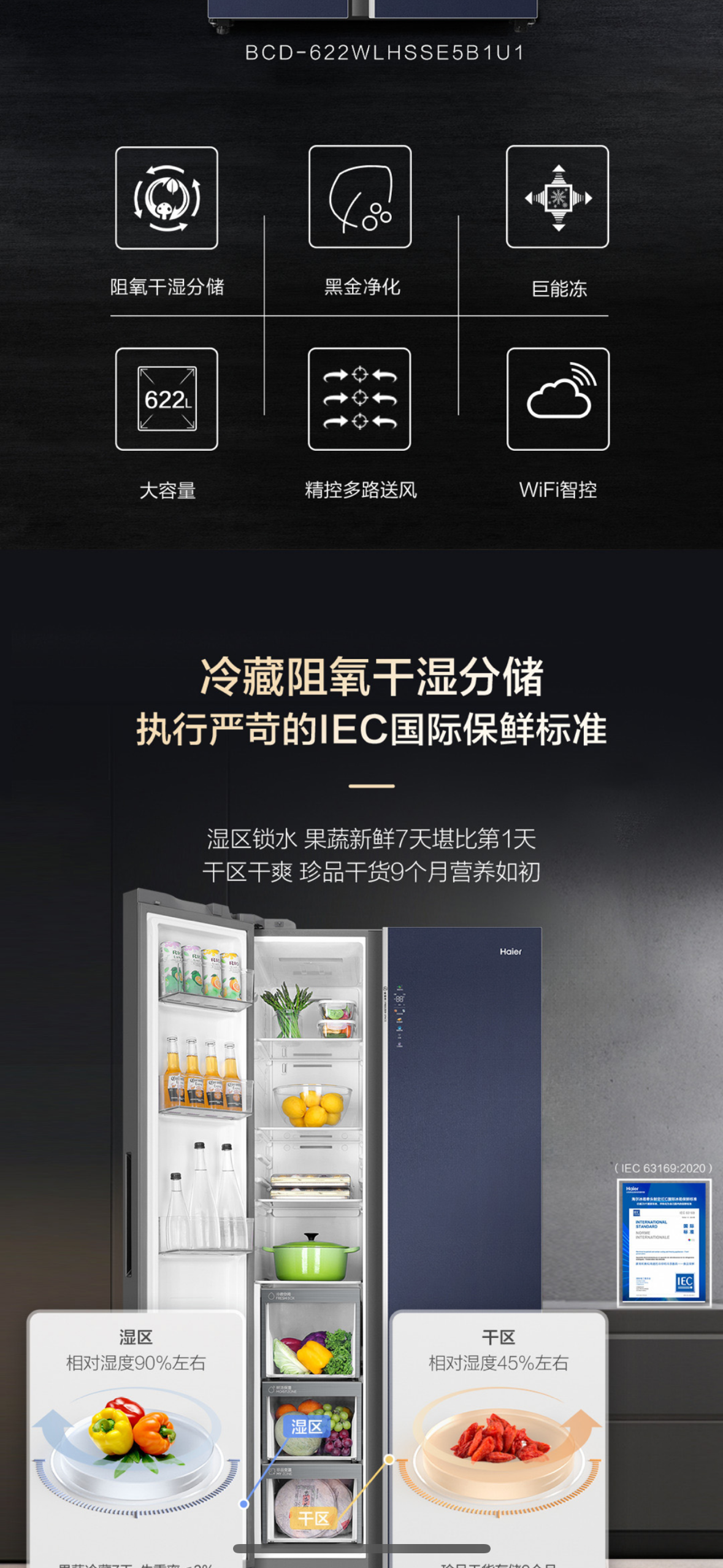 海尔质检图0