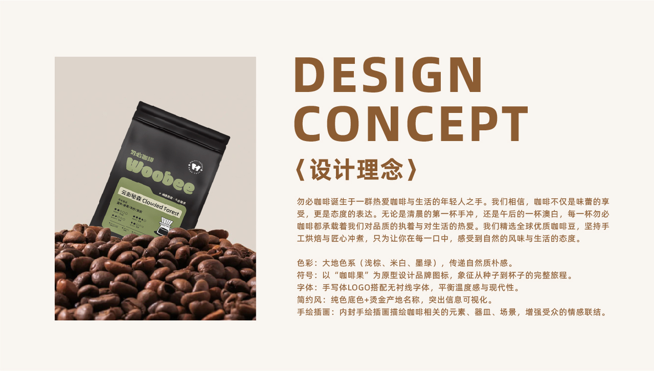 勿必咖啡WooBee coffee包裝設計方案圖1