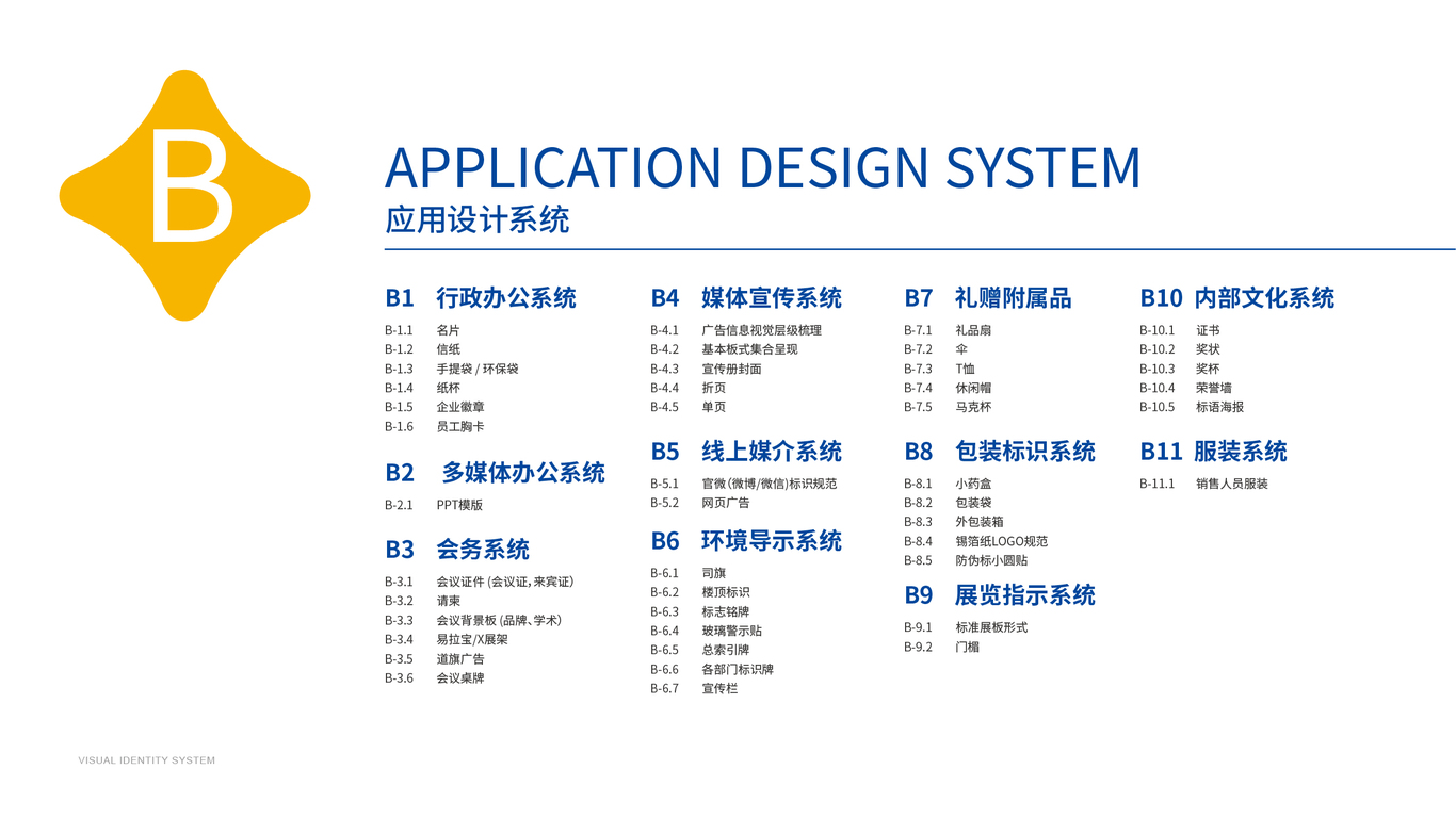 VI應(yīng)用中標(biāo)圖1