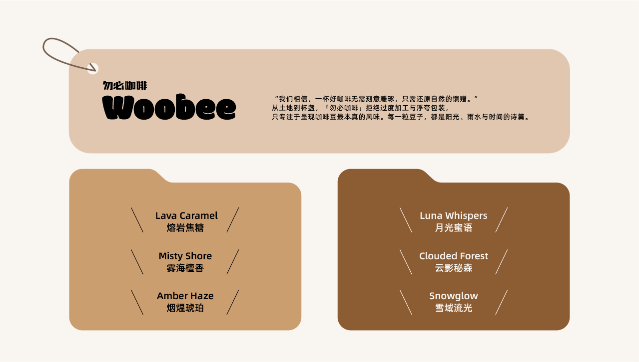 勿必咖啡WooBee coffee包裝設計方案圖3