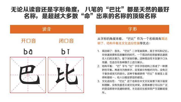 巴比食品标志设计策略图0