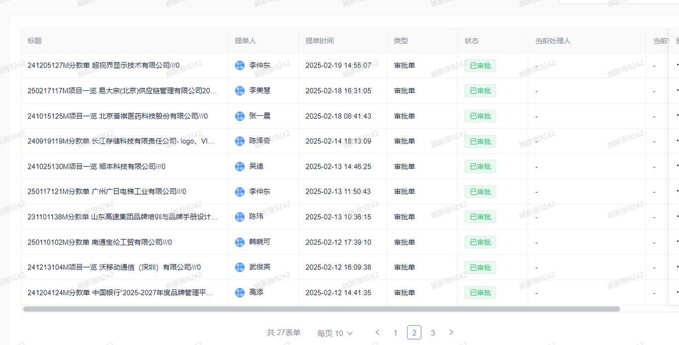 表格统计汇总，CRM审批图0