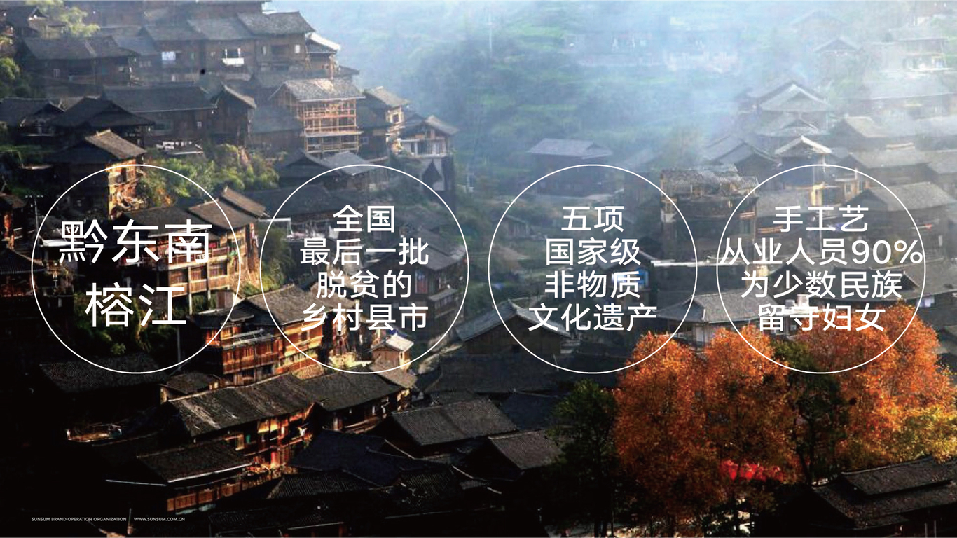 《同美好 共團圓》騰訊中秋榕江縣藍染禮盒（鄉村振興 精準扶貧+非遺侗布）圖9