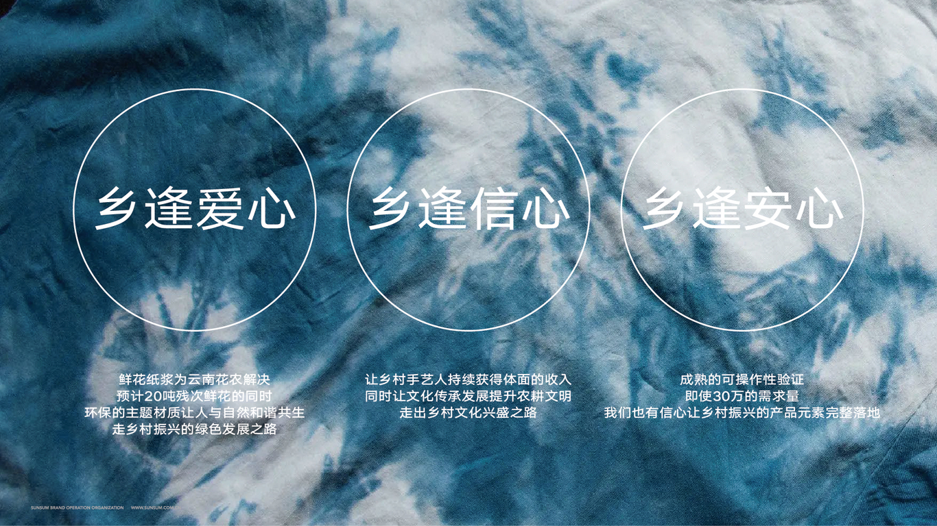 《同美好 共團圓》騰訊中秋榕江縣藍染禮盒（鄉村振興 精準扶貧+非遺侗布）圖41